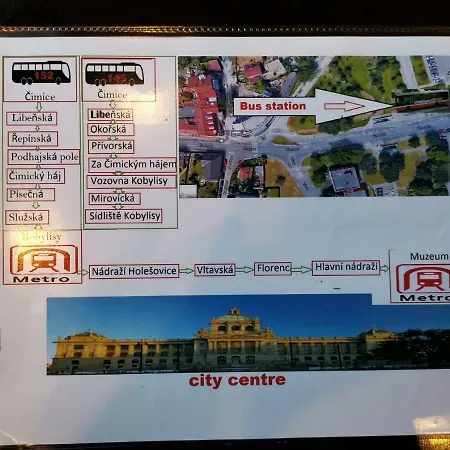 Bambus Zahrada Lägenhetshotell